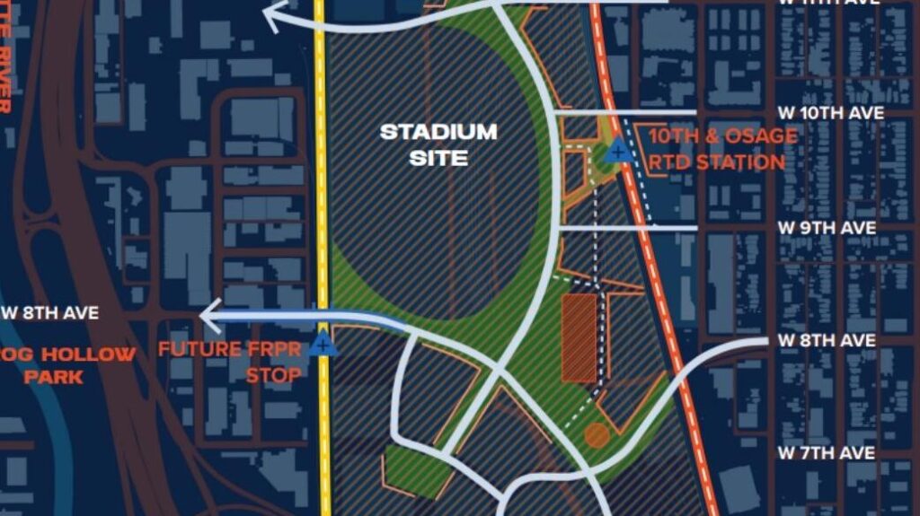 A detailed map showing the proposed stadium redevelopment area in Denver’s La Alma–Lincoln Park neighborhood, with key streets, green space, RTD stations, and nearby landmarks labeled.
