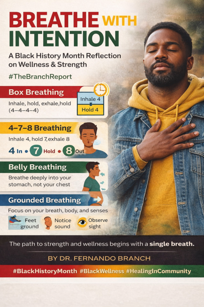 Poster titled “Breathe With Intention: A Black History Month Reflection on Wellness & Strength,” showing a Black man with eyes closed and hand over his chest alongside illustrated guides for box breathing, 4-7-8 breathing, belly breathing, and grounded breathing.