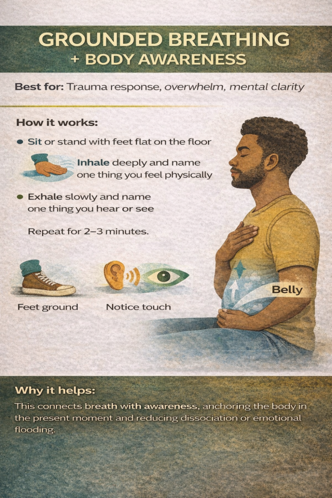 Illustrated infographic titled “Grounded Breathing + Body Awareness” explaining a grounding exercise for trauma response and overwhelm, showing a person seated with one hand on their chest and one on their belly, with icons representing feet on the ground, touch, hearing, and sight.