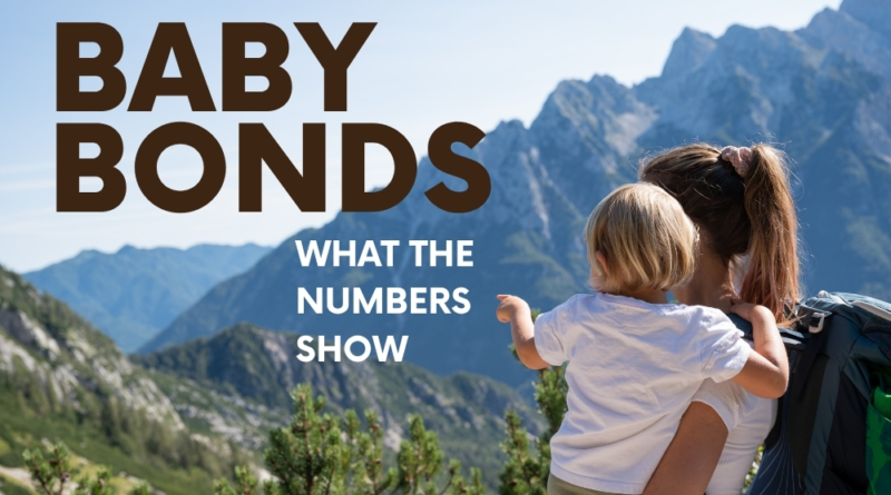 A parent holding a young child against a Colorado mountain landscape, overlaid with the words “Baby Bonds: What the Numbers Show.”